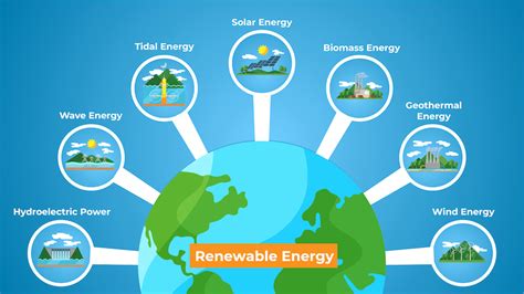 Solar Panels and Other Energy Sources in The Sims 4 .